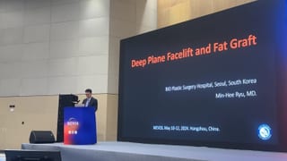 Original image from “Invited Lecture on “Dr. Ryu’s Deep Plane Facelift” at MEVOS 2024”.